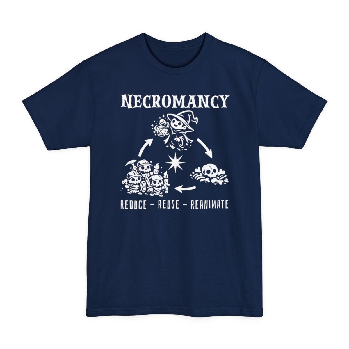 The same Reduce Reuse Reanimate design, on a navy tall t-shirt.