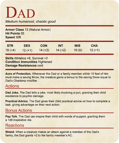 Printify T-Shirt DnD Dad Shirt With Stat Block